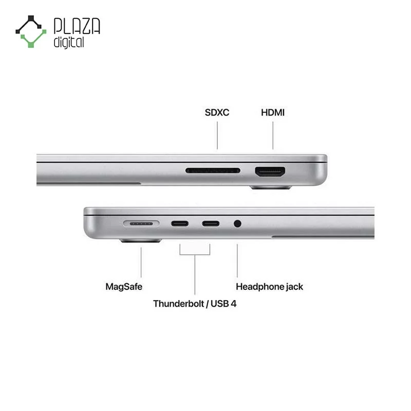 نوع پورت های ارتباطی لپ تاپ 14 اینچی اپل MacBook Pro M3 مدل MTL83