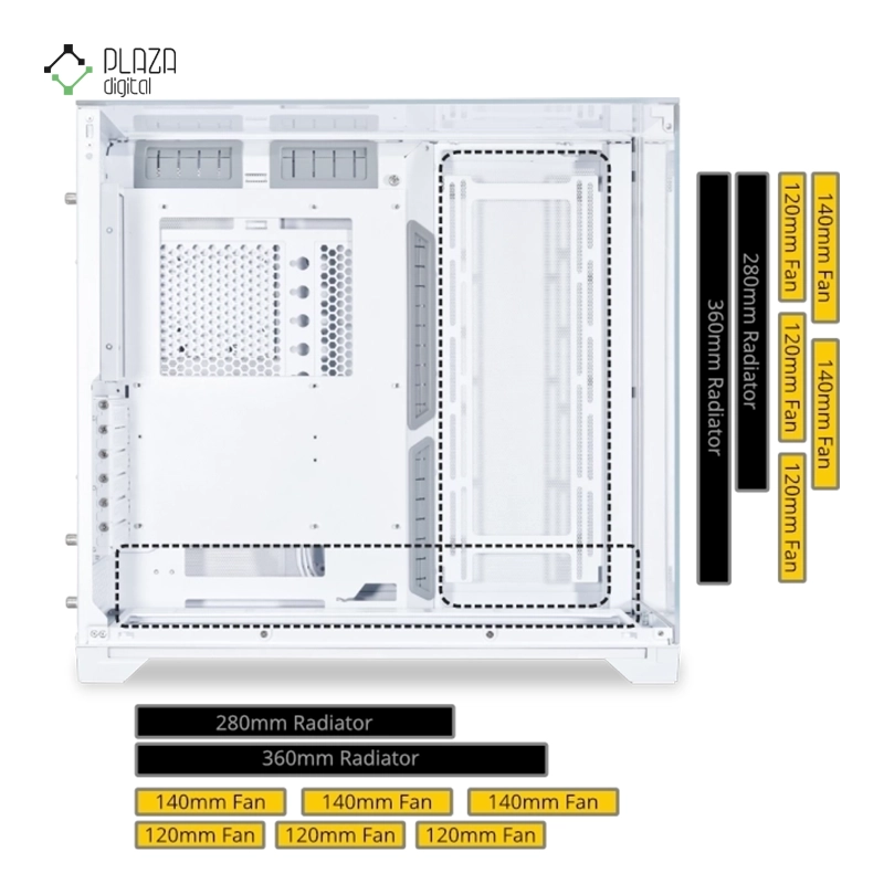 کیس کامپیوتر گیمینگ لیان لی O11 Vision مدل O11VW White پلازا دیجیتال